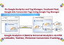 set up google analytics 4 server side tracking, enhanced ecommerce track by gtm